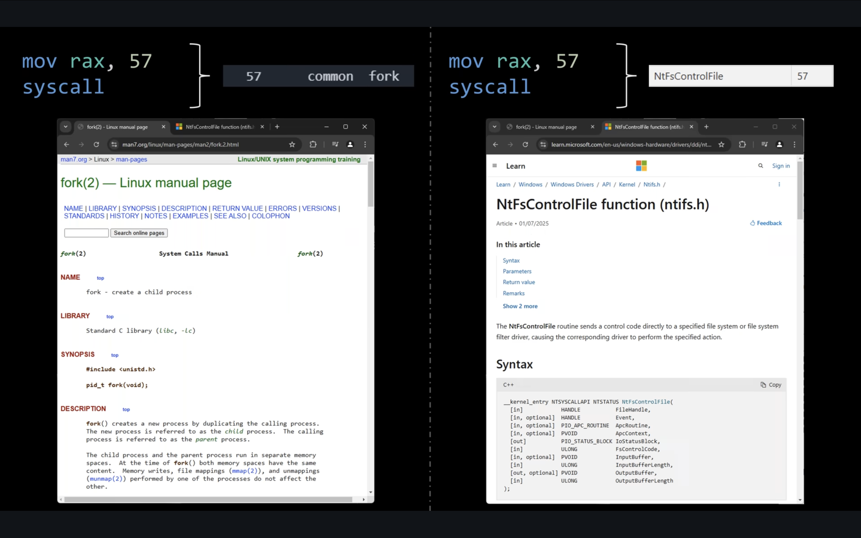 Contoh Perbandingan System Calls Linux vs Windows